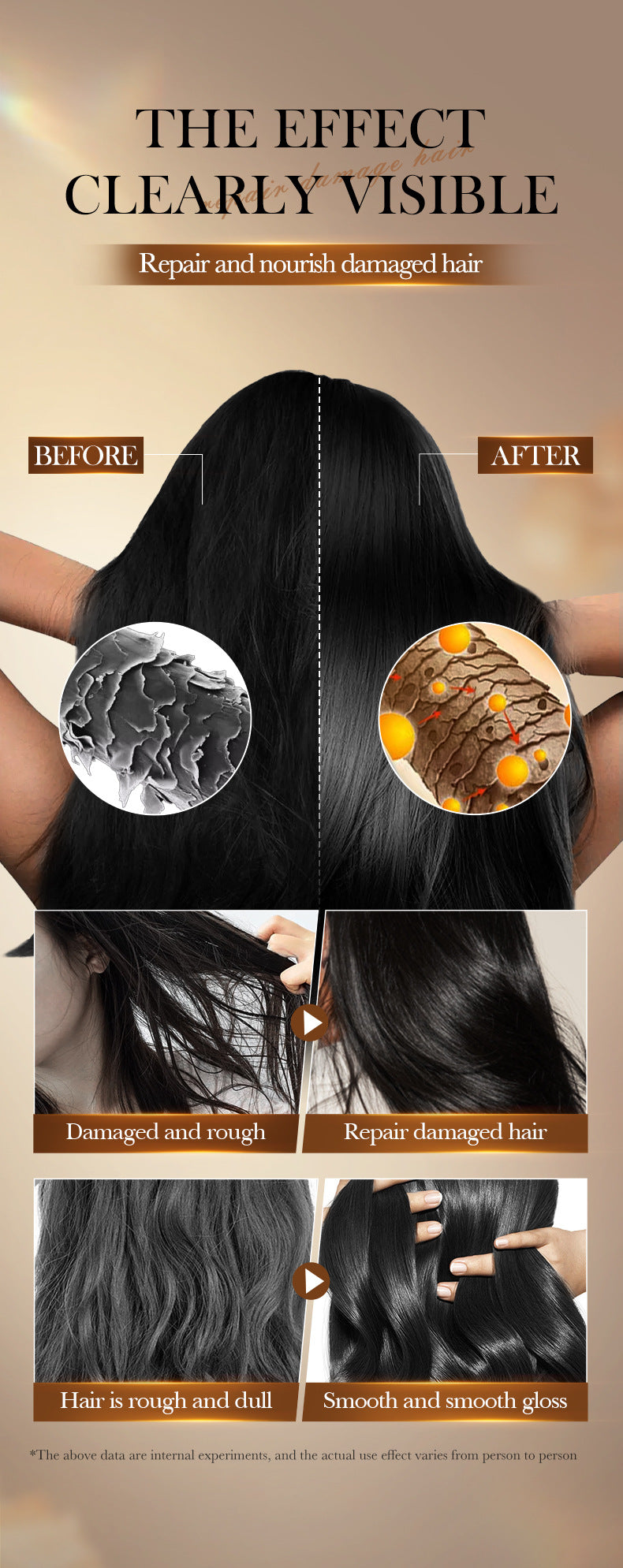 Batahana Hair Mask SADOER Scalp Soothing Smooth Conditioner Cross-Border Wholesale