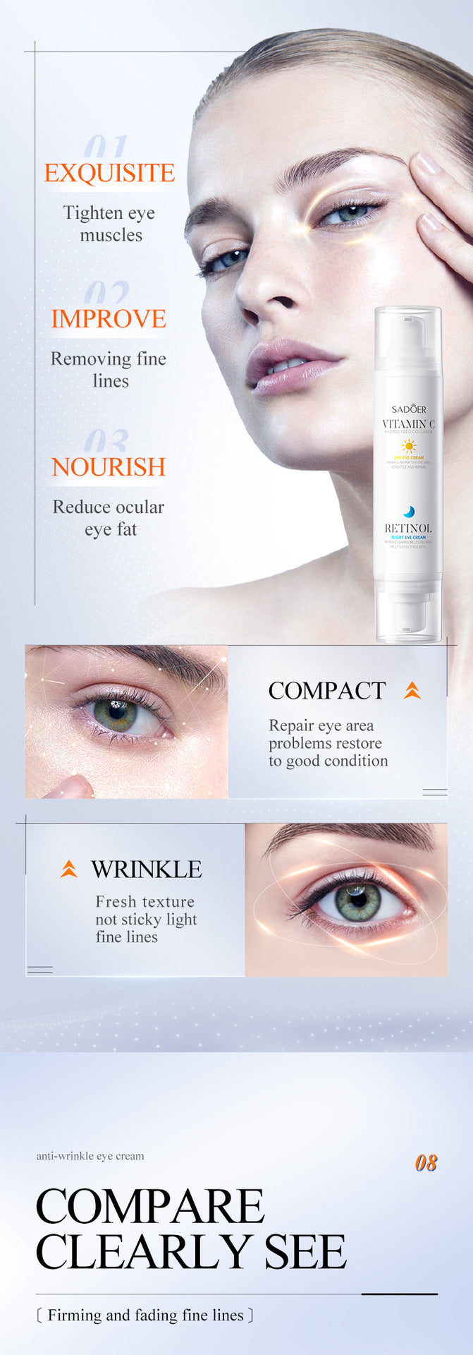 Anti-Wrinkle Eye Cream SADOER Early C Late A Day and Night Light Skin rejuvenating eye cream cross-border wholesale