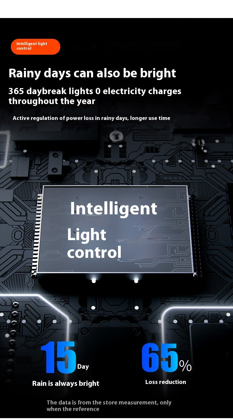 Wholesale Cross-Border New Super Bright LED Solar Flood Lights Outdoor Waterproof Garden and Street Lighting with IP65 Rating