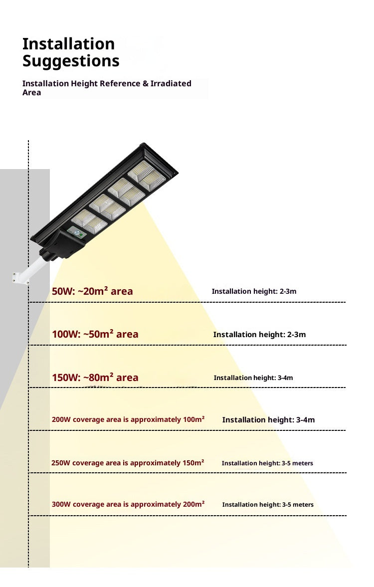 Solar Outdoor Garden & Road Lights IP65 Waterproof LED High Pole Mount with Aluminum Construction
