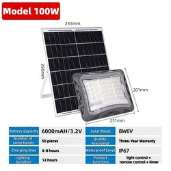 New Solar Floodlight Garden Community Ultra-Bright Waterproof Outdoor Light 500W Large Emitting Surface LED Solar Light