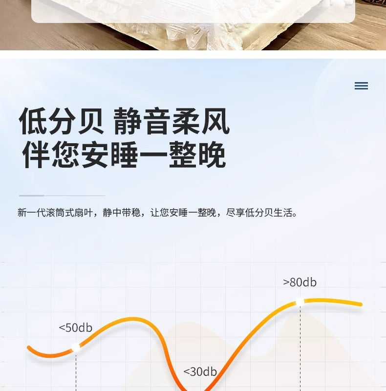 2025New Bedroom Ceiling Fan Light360Degree Rotating Airflow Energy-saving Eye Protection Cream Style Voice Control Lamp