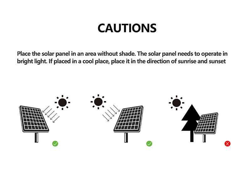 Exclusive Solar Photovoltaic Panel with Exhaust Fan Dual Fan Suitable for Backyard Chicken Coop Greenhouse Dog House Pet House