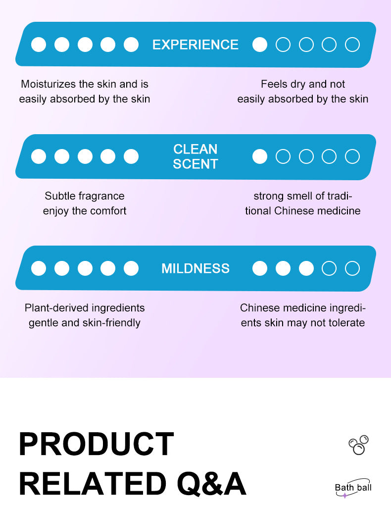 Full English Dried Flower Explosive Bath Salt Ball100gSADOER Clean Fragrance Bath Ball  Wholesale