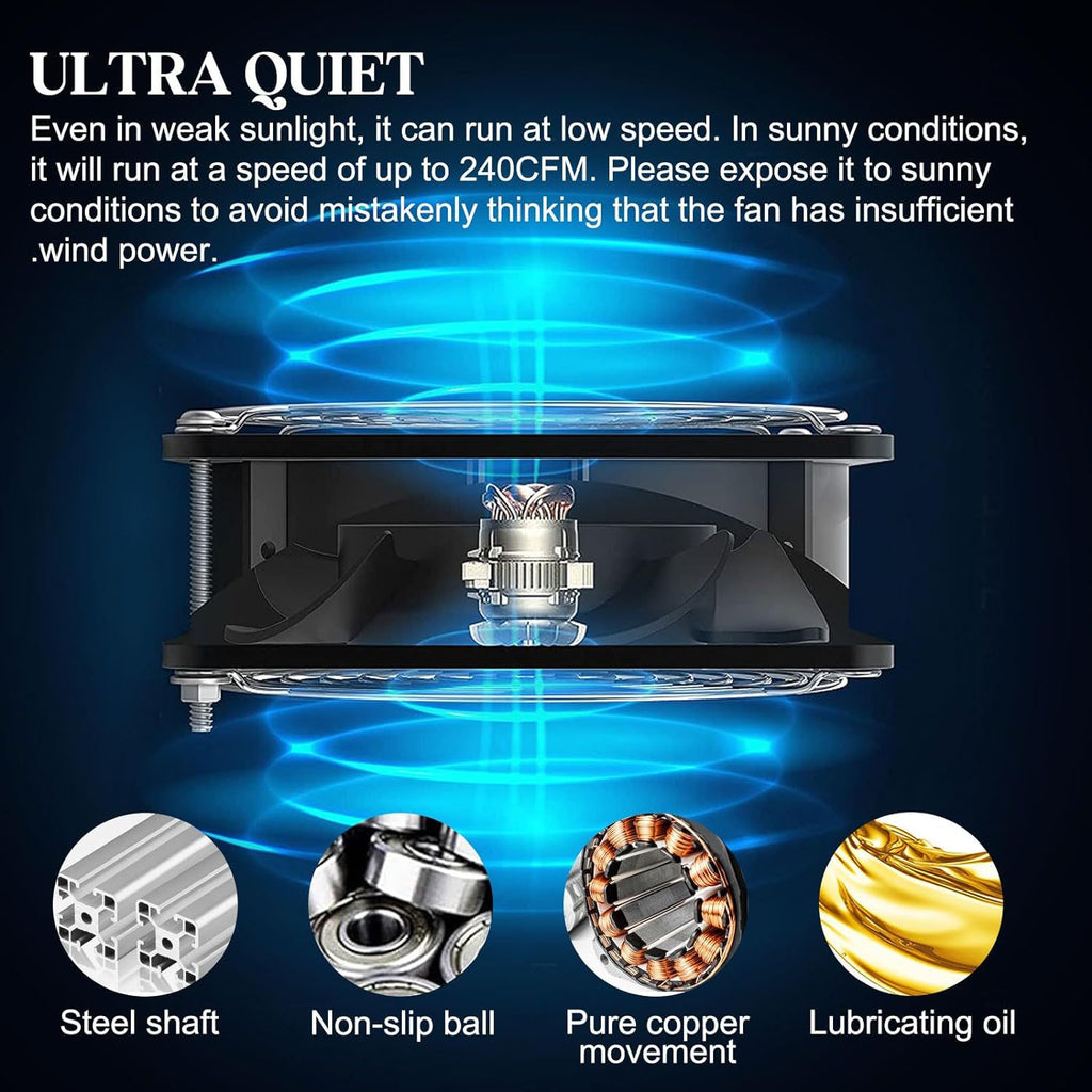 25W Solar Fan Kit4Exhaust fan suitable for chicken coops,Greenhouse,Shed,Pet room,Home Use