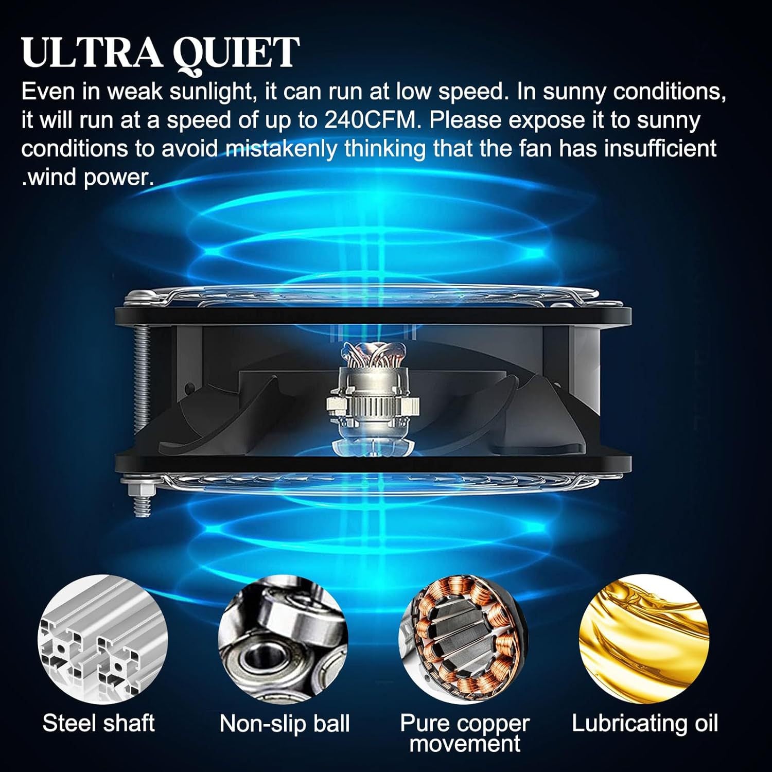 25W Solar Fan Kit4Exhaust fan suitable for chicken coops,Greenhouse,Shed,Pet room,Home Use