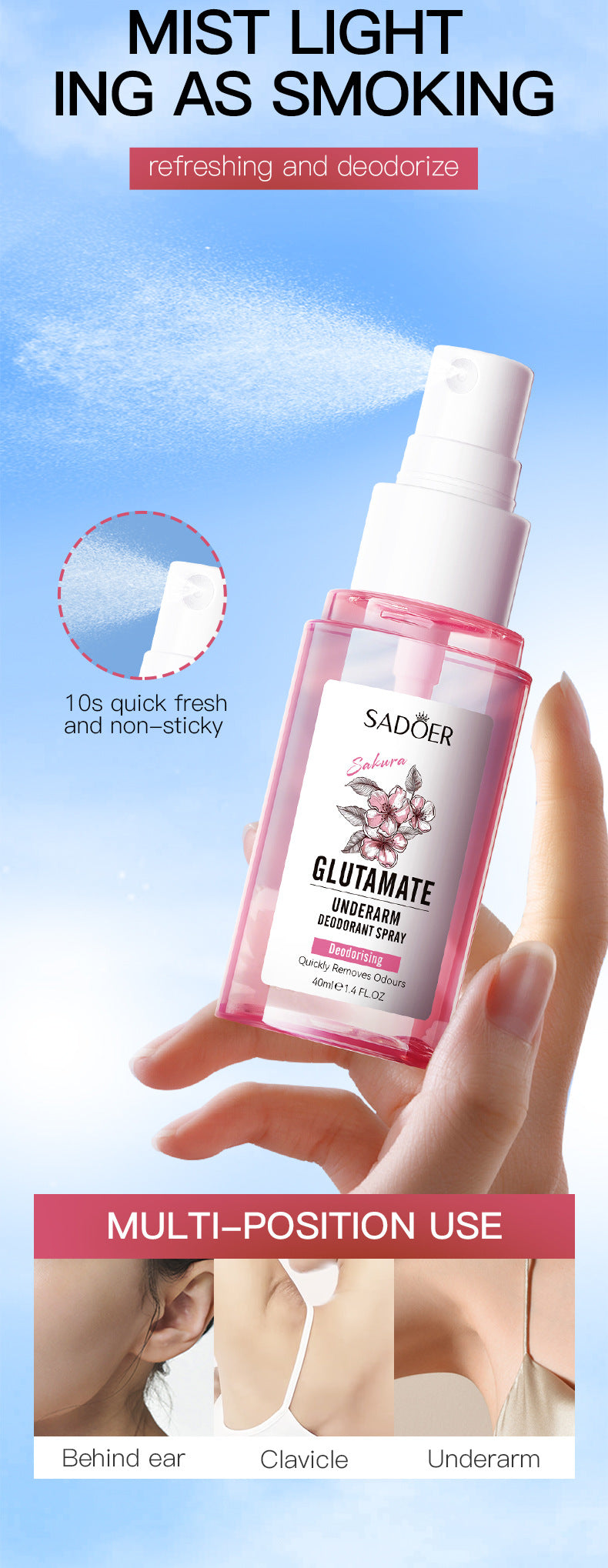 Full English Sakura Underarm Fragrance Spray SADOER Underarm Antiperspirant Spray  Wholesale