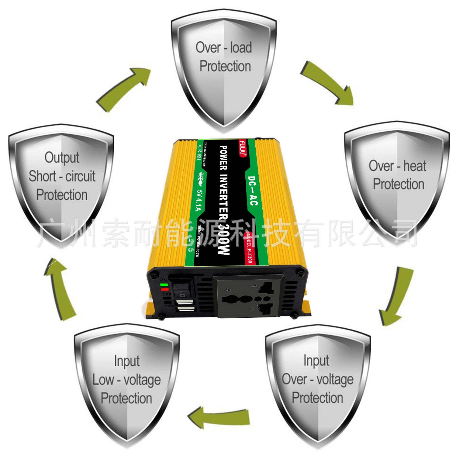 Vehicle Inverter300W 12V Turn110V 220V E-commerce car power inverter Double USB