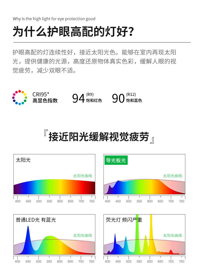 Modern Minimalist Bedroom Shaking Head Fan Light Integrated Children's Room Ceiling Light Silent Living Room Dining Room Zhongshan Lighting