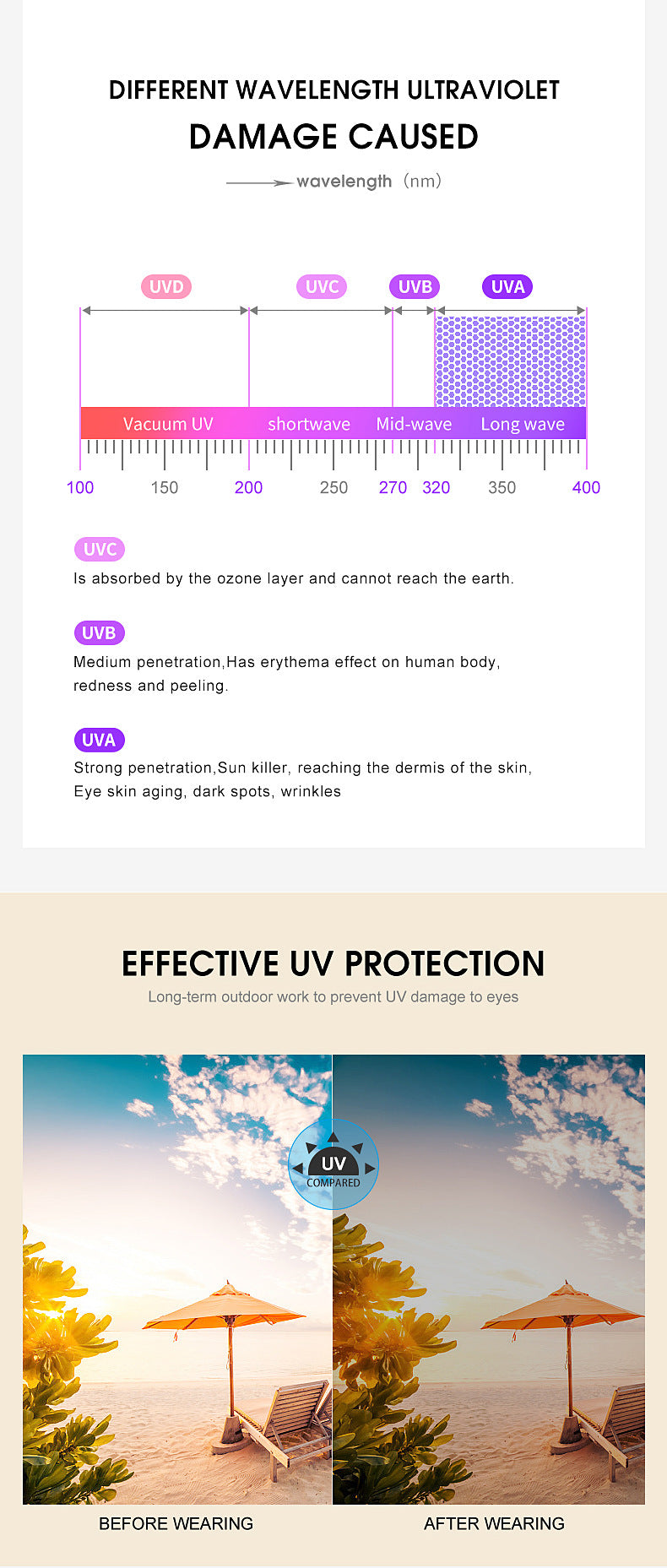 2025New Small Square Frame Sunglasses European and American Trendy Head-Shaped Polygonal Glasses Small Frame Sunglasses for Men