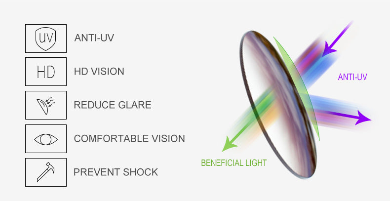 Internet Celebrity Cat Eye Large Frame Sunglasses for Women Fashion Trend UV Protection Sunglasses Korean Style Glasses sunglasses