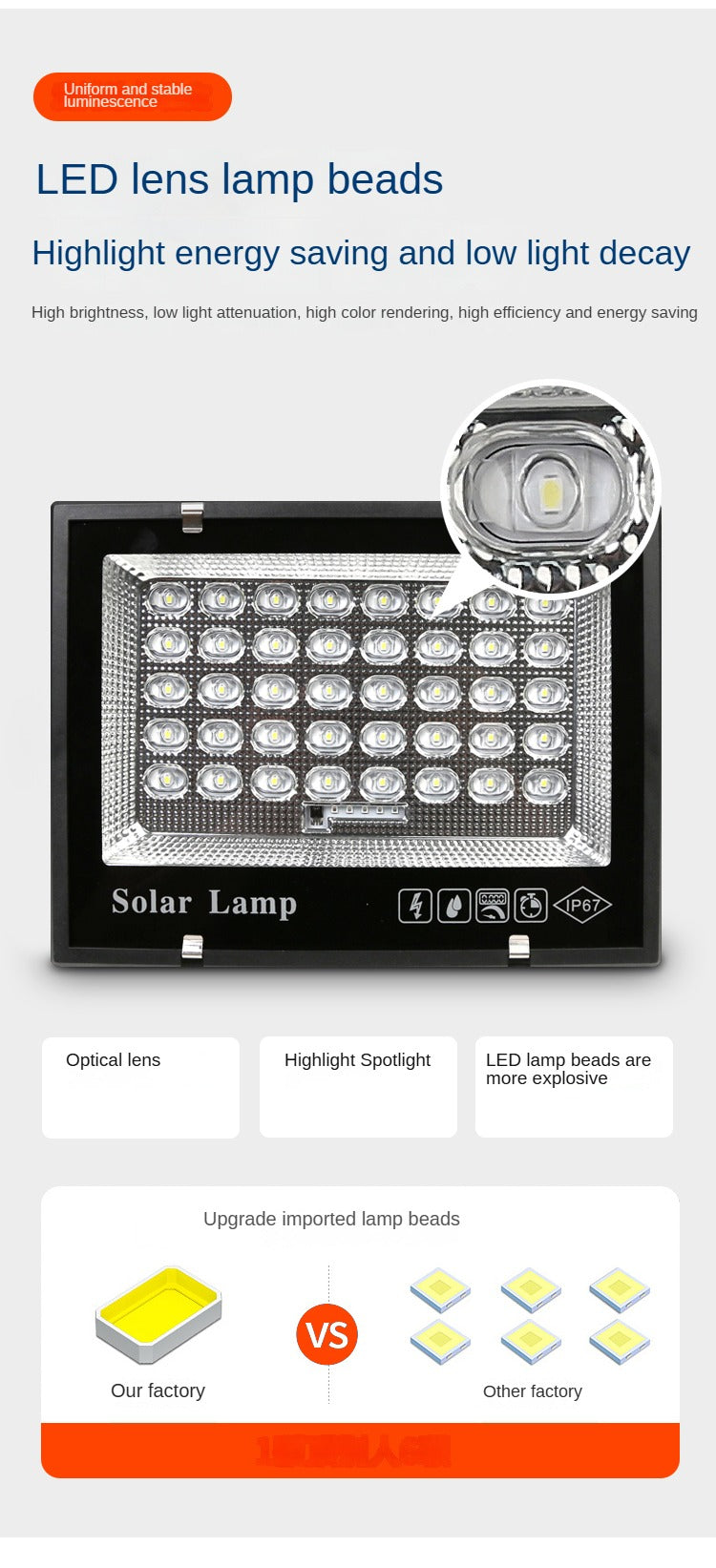 Outdoor Waterproof Construction Site High-Power Plaza Stadium Engineering Lighting Solar Flood Lights