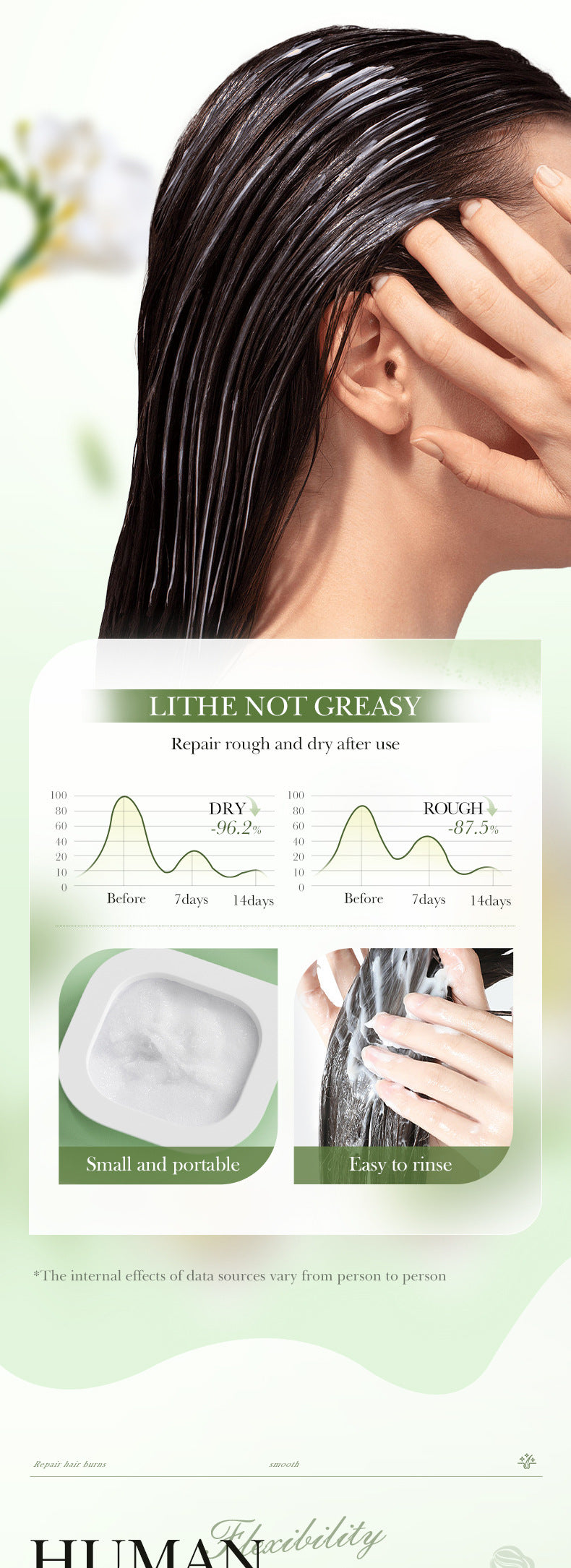 Full English Rosemary Hair Mask SADOER Little Pudding Frizz and Split Ends Smoothing Conditioner Wholesale