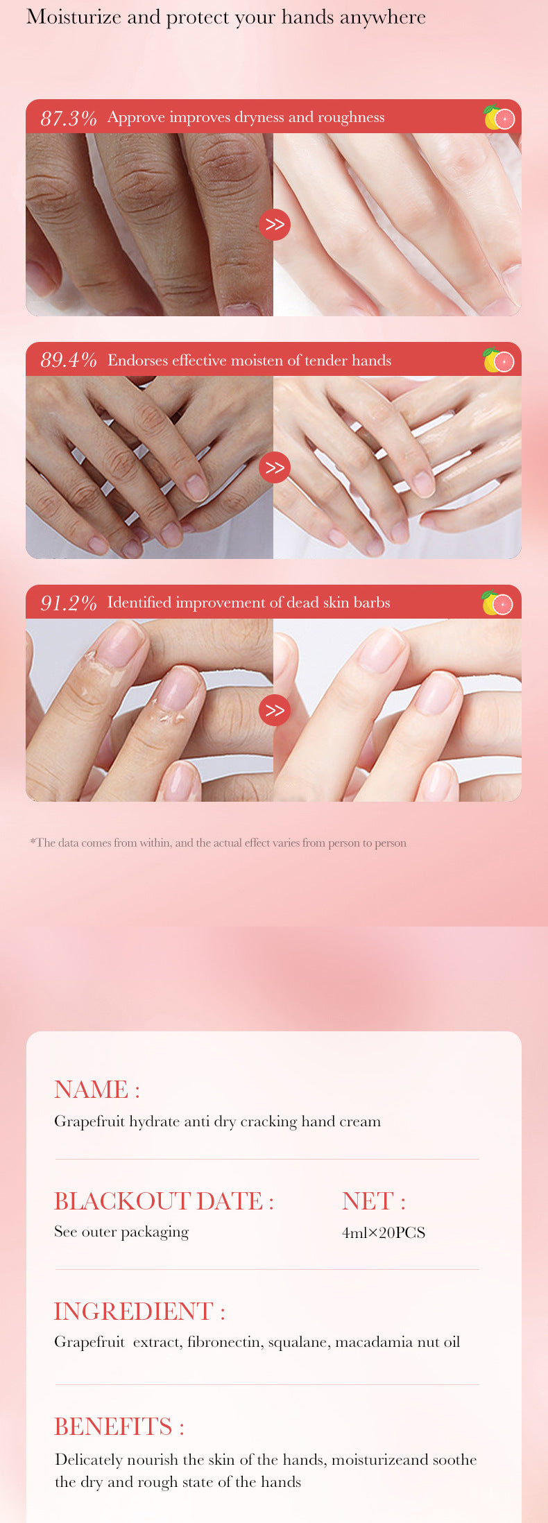 Pure English Hand Cream Box SADOER Avocado Peach Grapefruit Hydrating Hand Cream  Wholesale