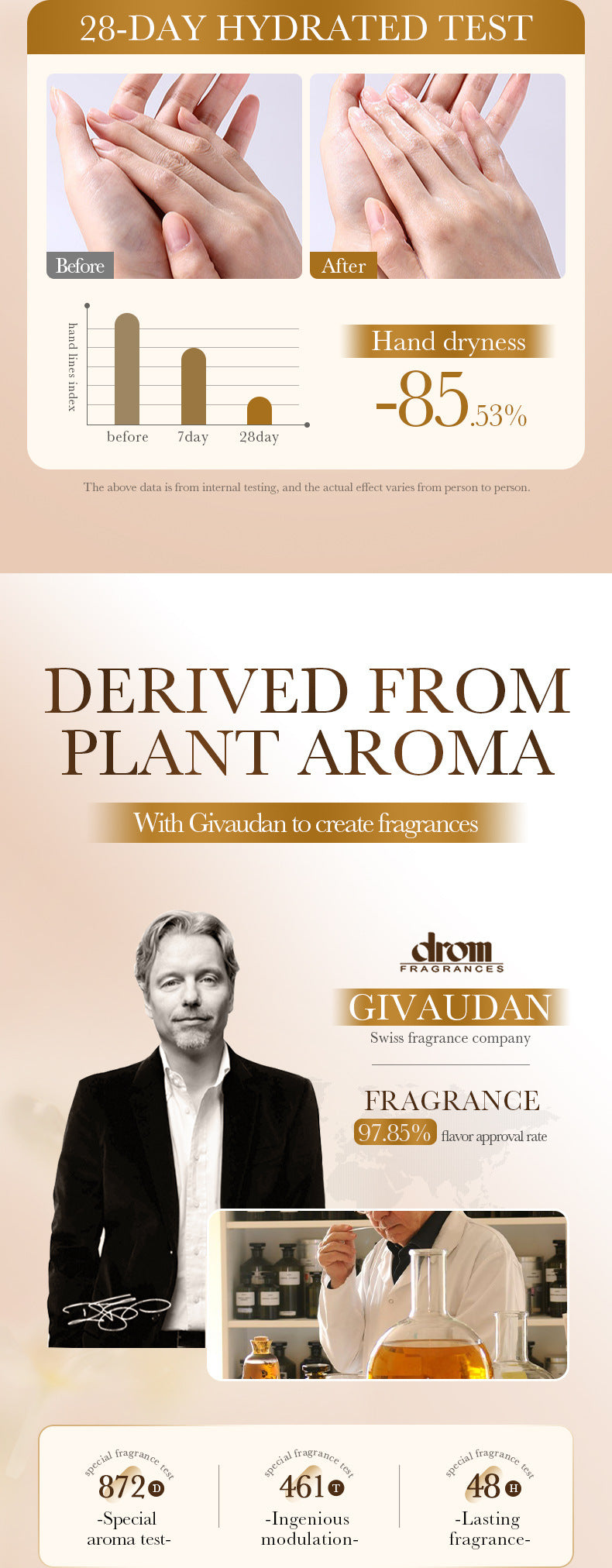 Full English Coffee Vanilla Hand Cream SADOER Autumn and winter anti-chapped skin rejuvenating hand cream  wholesale