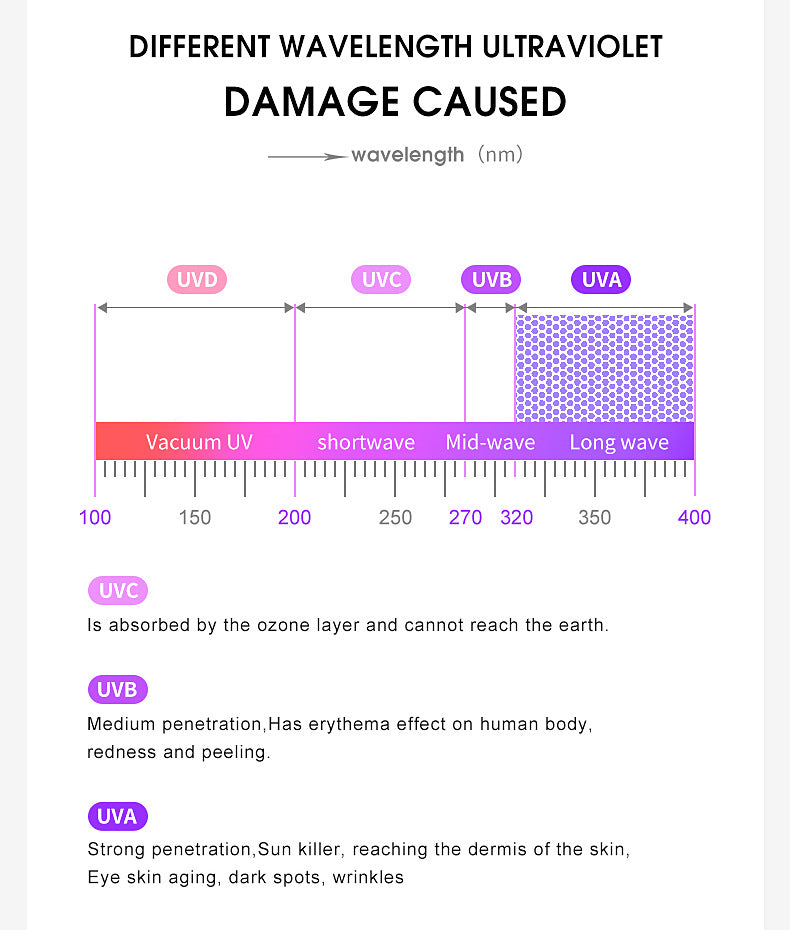 Irregular Square Frame Sunglasses for Women Trendy European and American Fashion Small Frame Wide Leg Sunglasses UV Protection sunglasses