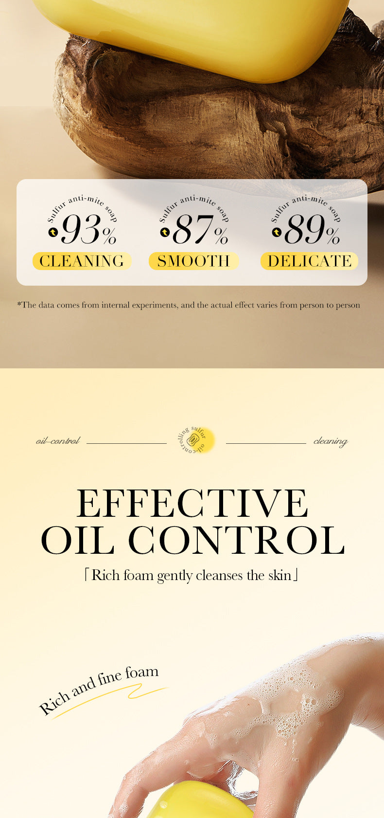 硫磺螨去除皂 125克 SADOER 通用手工皂，适用于身体清洁，香味怡人，跨境批发