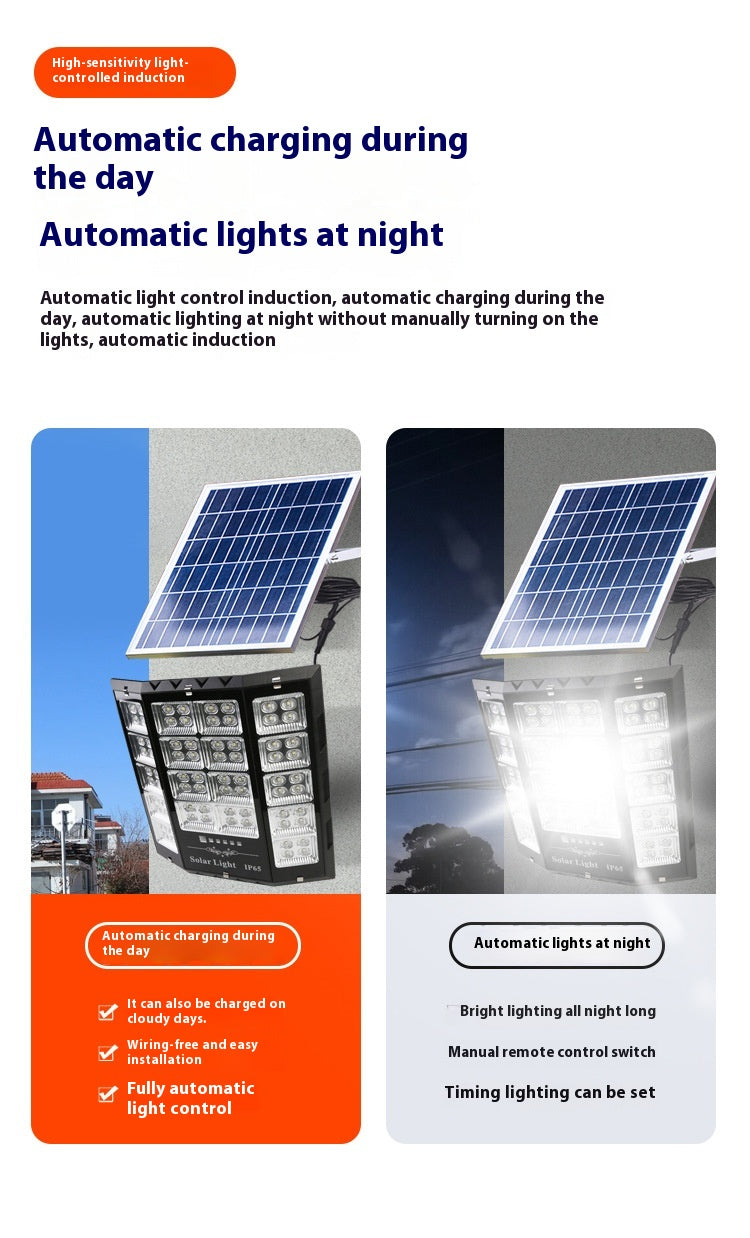 Wholesale New Solar Garden Lights for Rural Outdoor Rainproof ABS Body with LED Light Source IP65 Rating for Foreign Trade