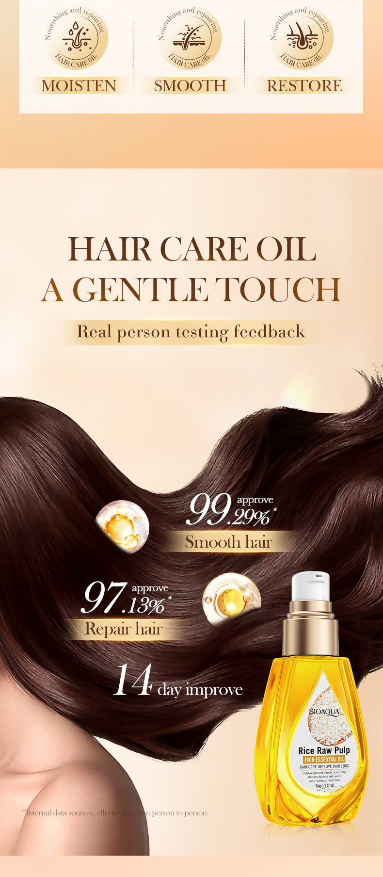 Full English Rice Puree Hair Care Essential Oil70ml BIOAOUA Smooth Repair Conditioner  Wholesale