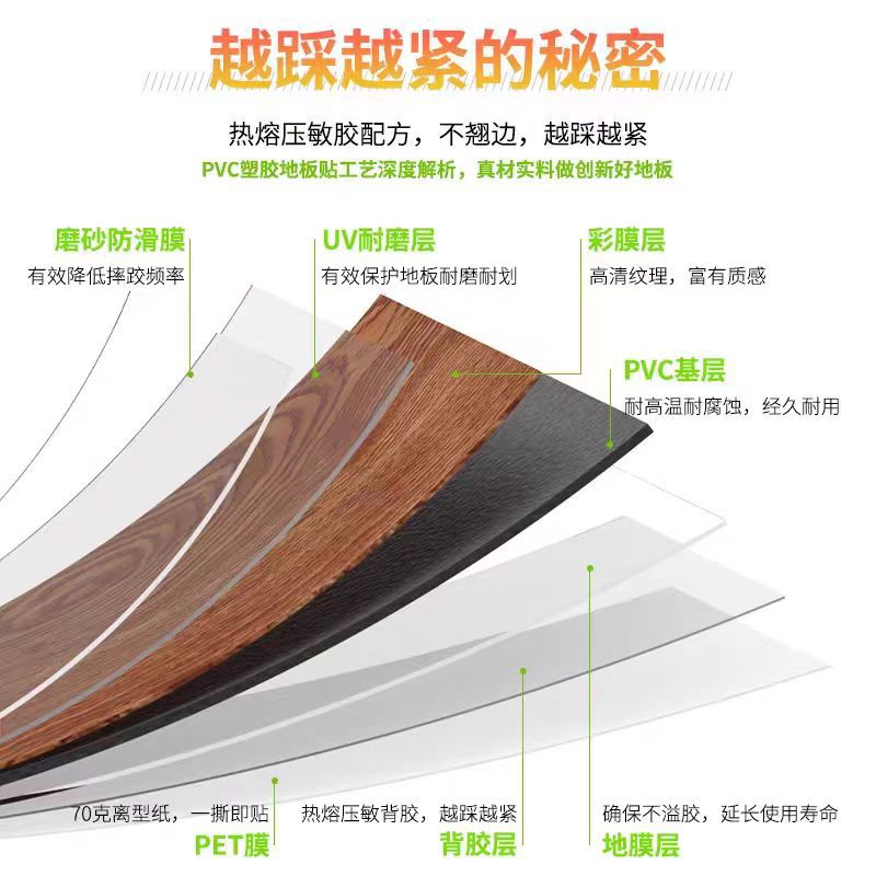 PVC Self-Adhesive Plastic Floor Stickers for Commercial Use in Bedrooms and Hallways, Indoor Renovation, Special for Cement Floors, Waterproof and Wear-Resistant