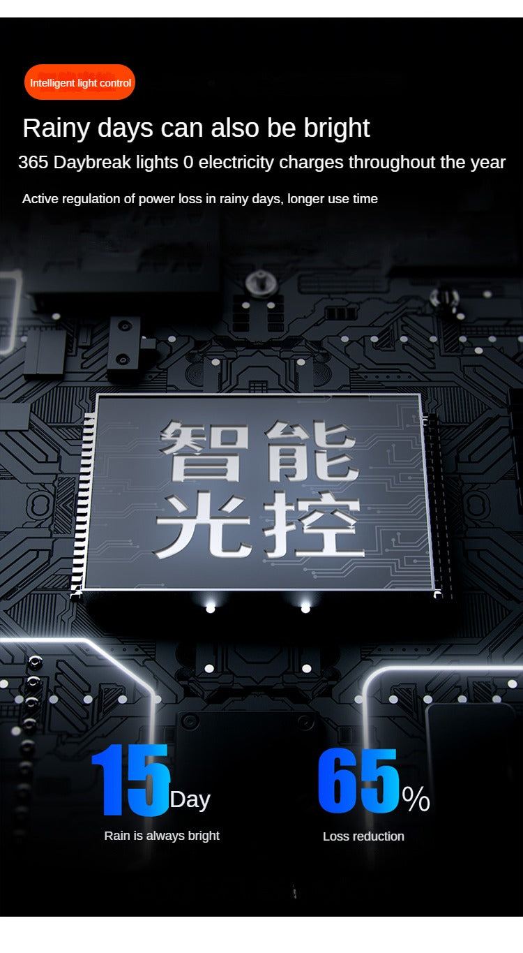 Adobe Remote Control Landscape Lighting Waterproof Body Sensing Waterproof Flood Light