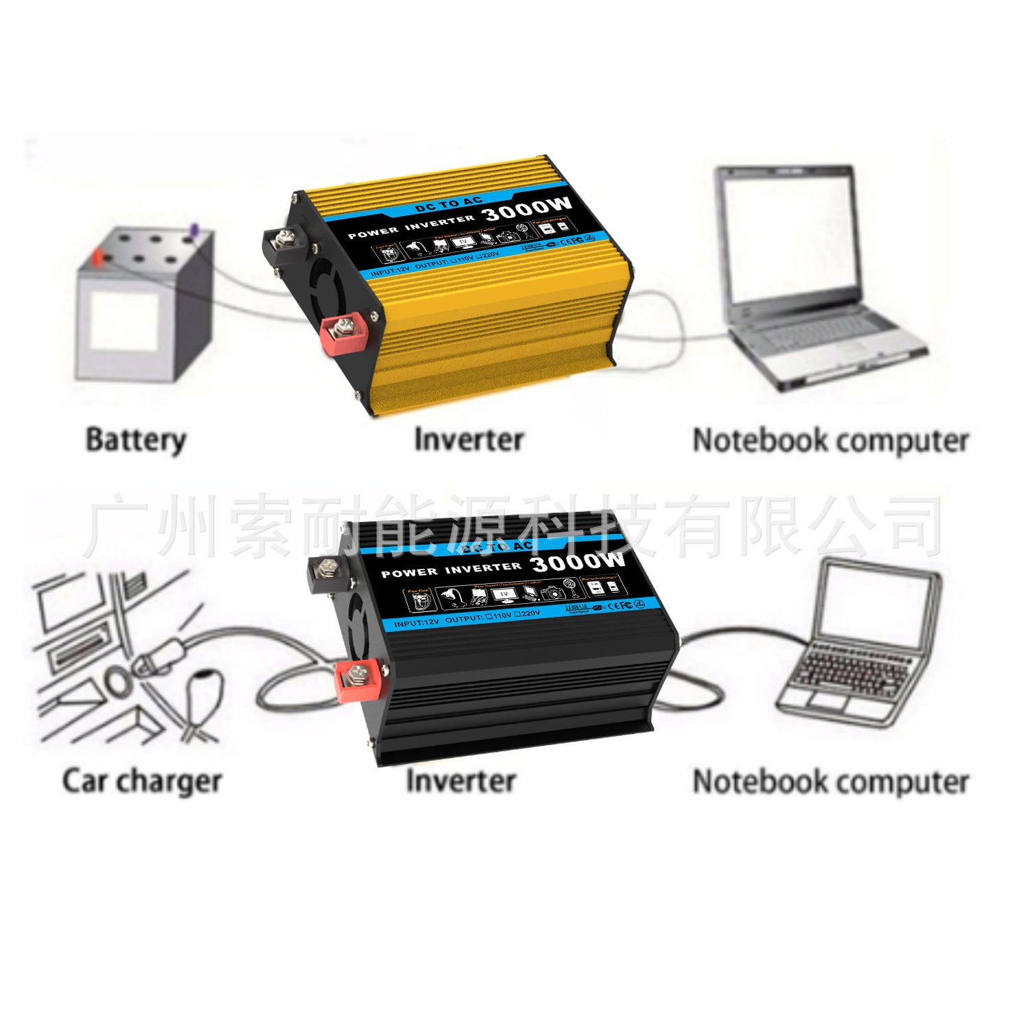 Vehicle Inverter300W 12V Turn110V/220V Double USB Mouth car power inverter