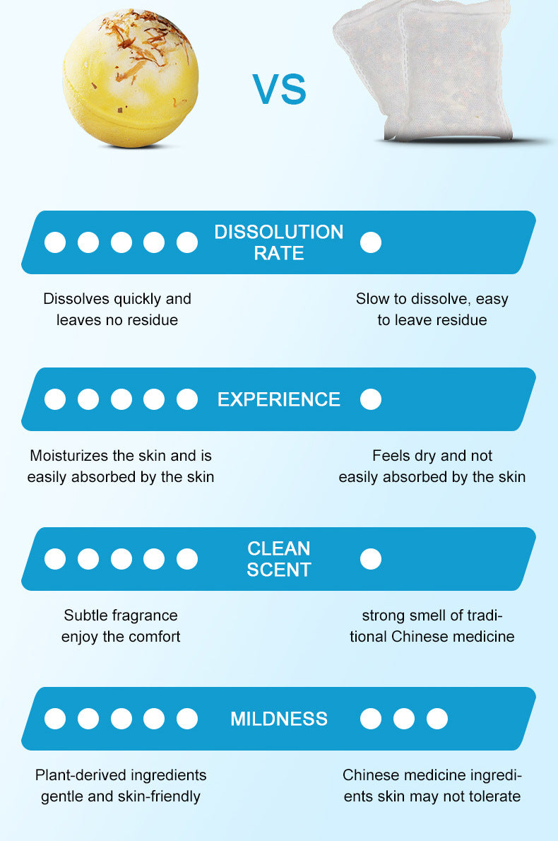 Full English Dried Flower Explosive Bath Salt Ball100gSADOER Clean Fragrance Bath Ball  Wholesale