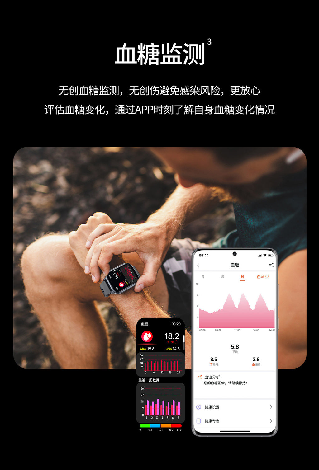 S18Air Pump Blood Pressure Smart Watch Airbag Blood Pressure Heart Rate Blood Oxygen Body Temperature Monitoring Smart Watch S28Health