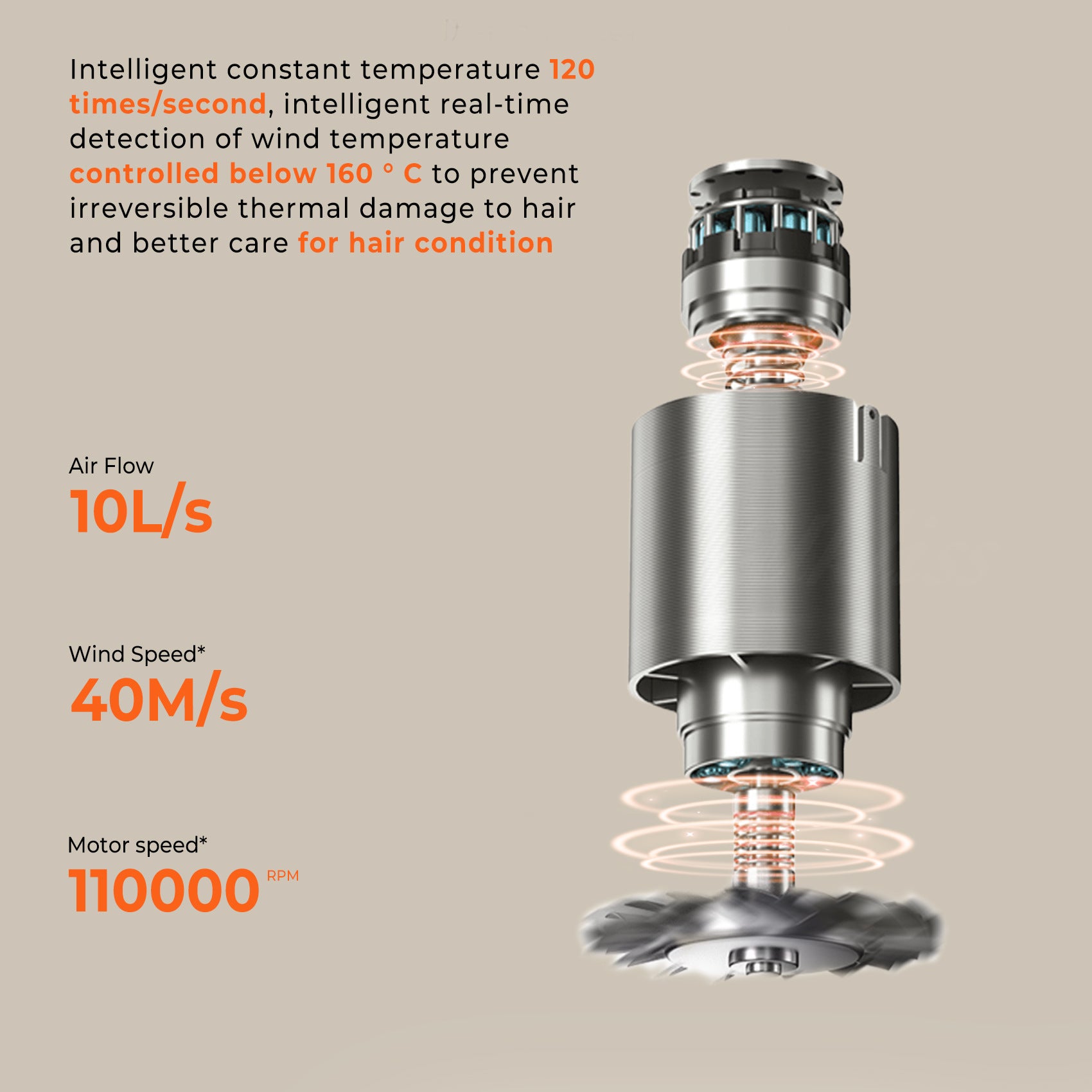 直发器吹风机二合一干湿两用吹风机夹负离子吹风梳