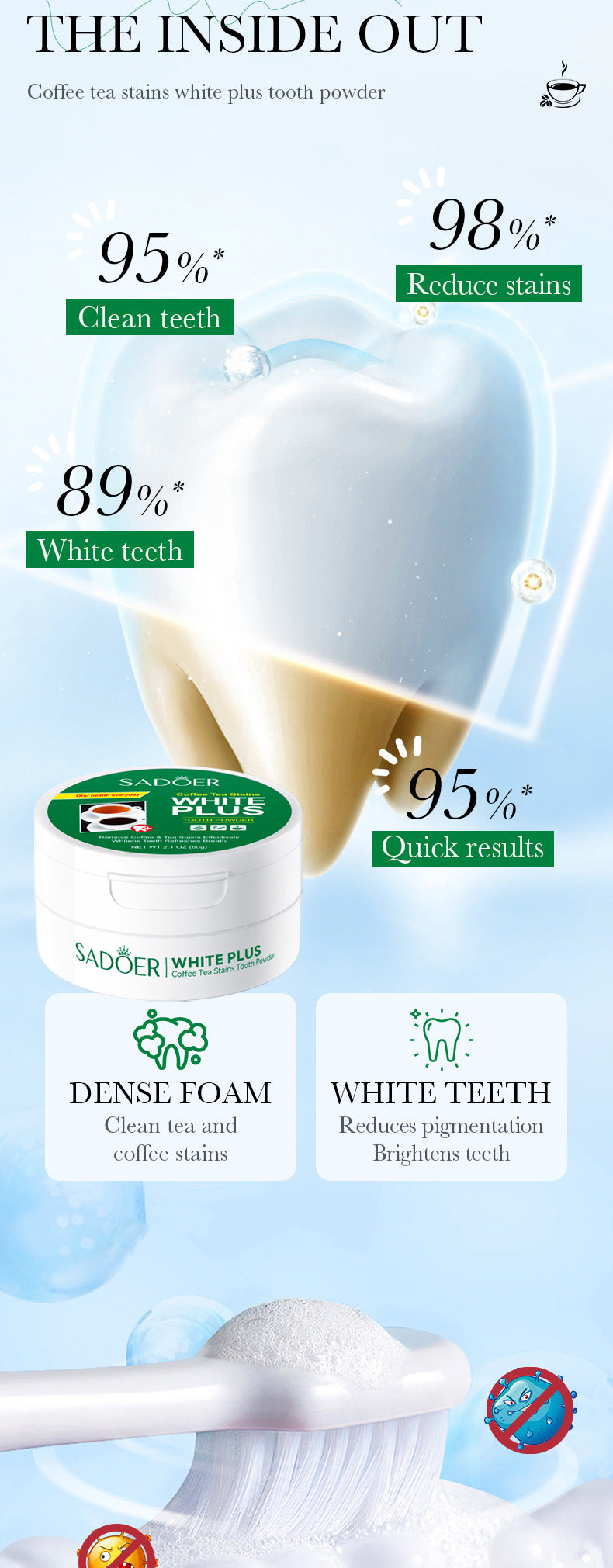 All English Tooth Powder60g SADOER Remove Tobacco Stains, Whiten Teeth, Clean Tartar, Strengthen Teeth Toothpaste  Wholesale