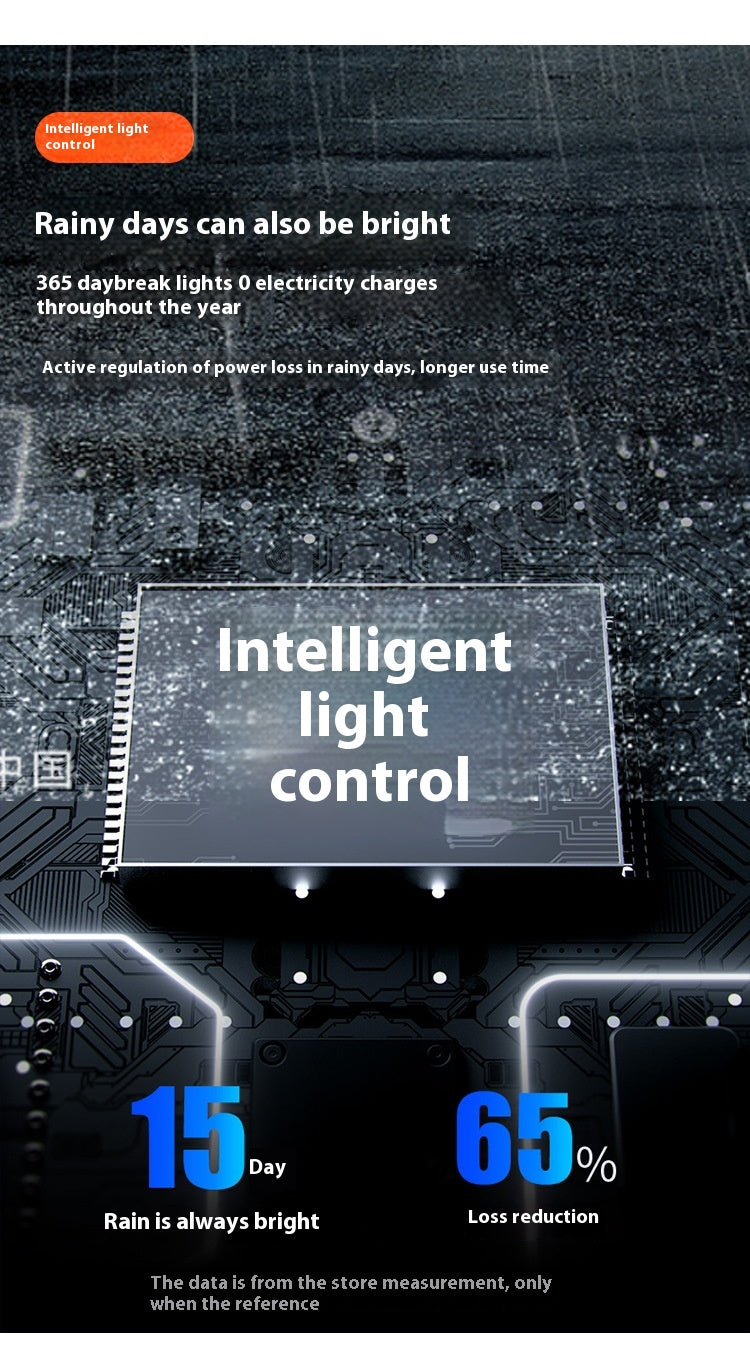 New 6m Countryside LED Solar Street Lights Waterproof Wall Lights for Garden Home Outdoor Explosion-Proof LED Lighting for Roads