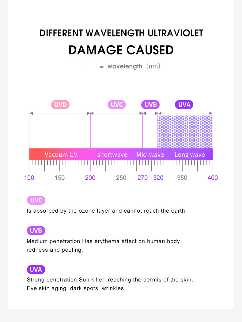 European and American Millennium Y2K Cat Eye Sunglasses Women's Cycling Windproof Sunglasses Women's Glasses Wholesale sunglasses