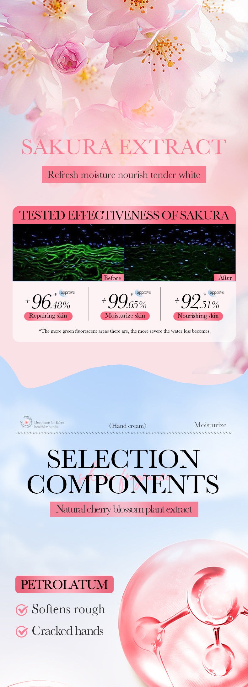 樱花保湿护手霜 BIOAOUA 秋冬季不睡觉保湿护手霜 跨境外贸批发