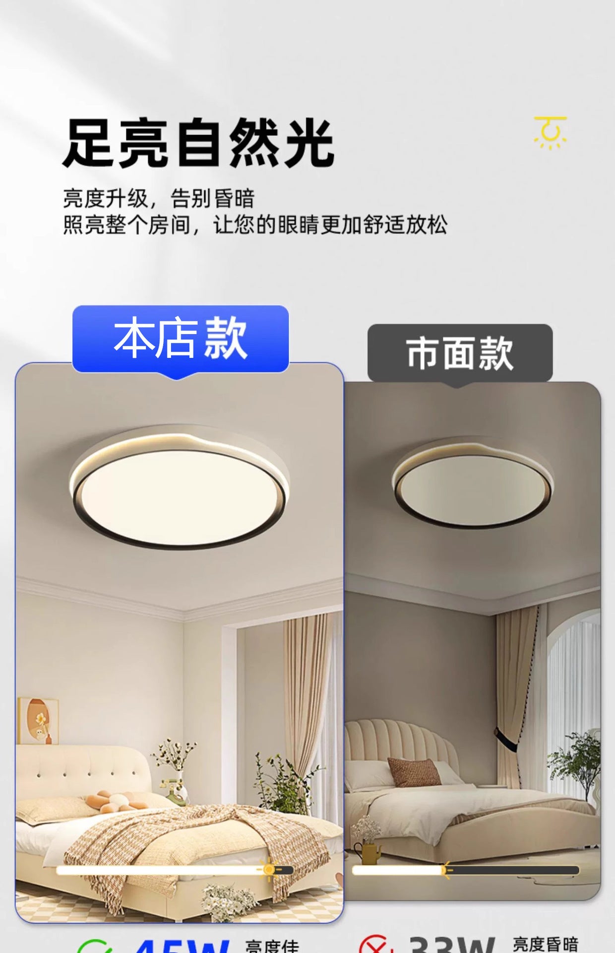 Minimalist LED Ceiling Light Round Bedroom Light Modern Simple Living Room Light Room Light Home Zhongshan Home Decoration Lighting