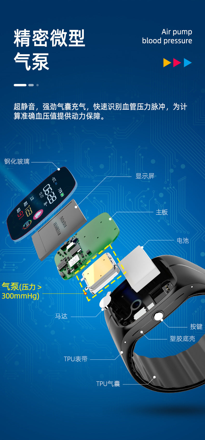 Air Pump Type True Blood Pressure Smart Watch Blood Sugar Blood Oxygen Heart Rate Medical Grade Wrist Blood Pressure Airbag Smart Watch