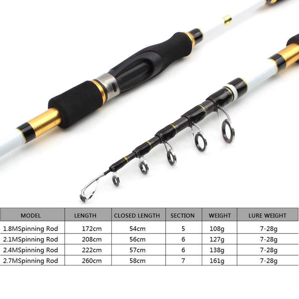 A European and American Style Straight Handle Telescopic Lure Rod Portable Carbon Fishing Rod Sea Rod Bass Carp Rod