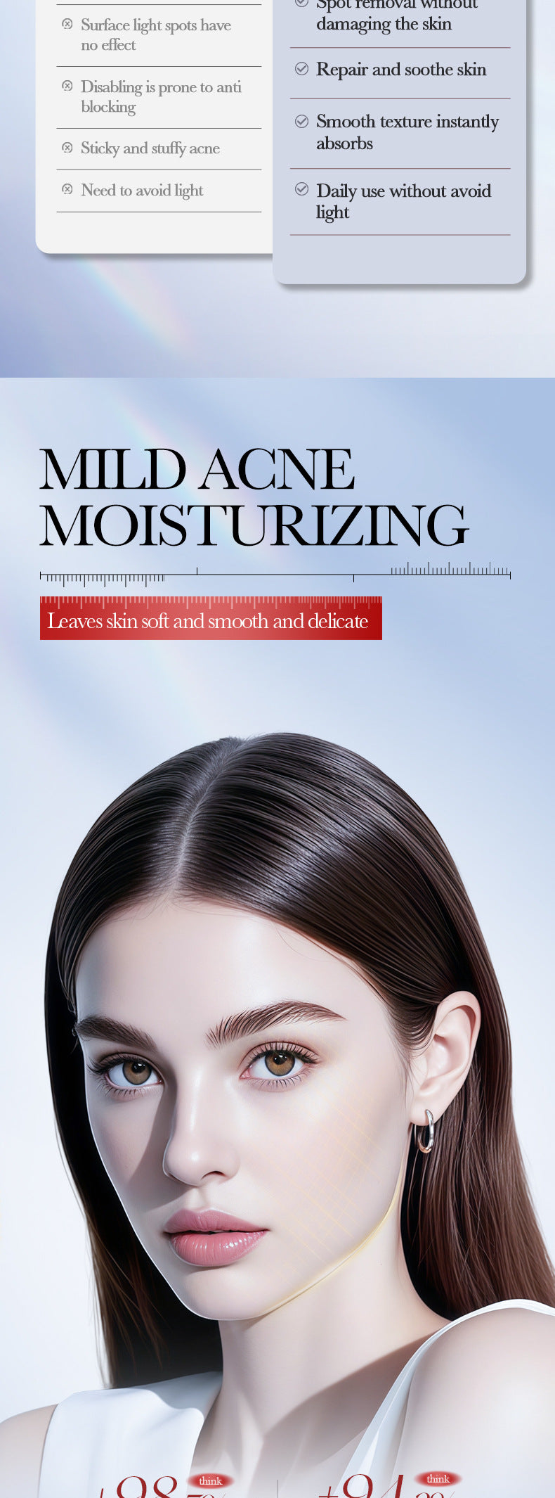 Cross-border Acne Treatment Cream20g Hydrating Moisturizing Anti-Acne Face Cream Wholesale from Foreign Trade Manufacturer