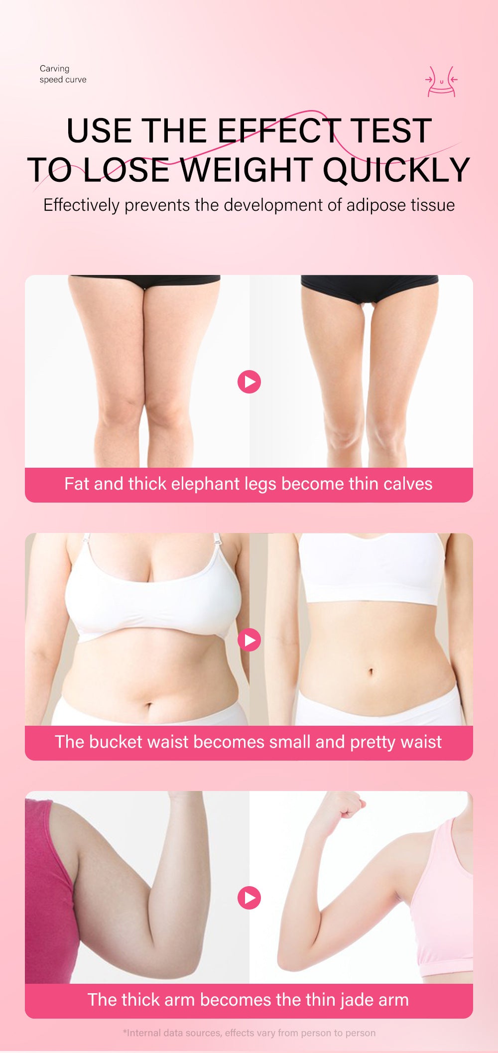 Source Factory Body Management Body Cream Body Balm Brightening Skin Tone Wholesale Oil Control Moisturizing Hydrating