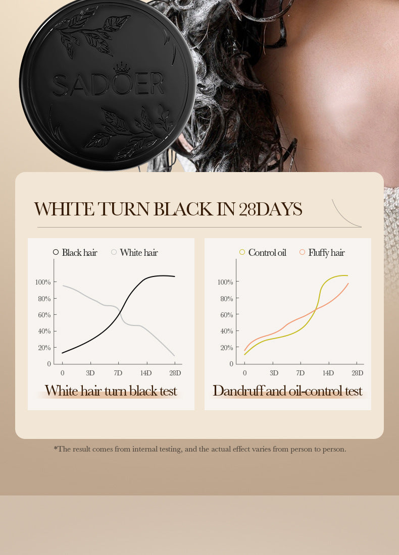 Full English Polygonum Multiflorum Hair Soap SADOER Repair Natural Hair Care Conditioner  Wholesale