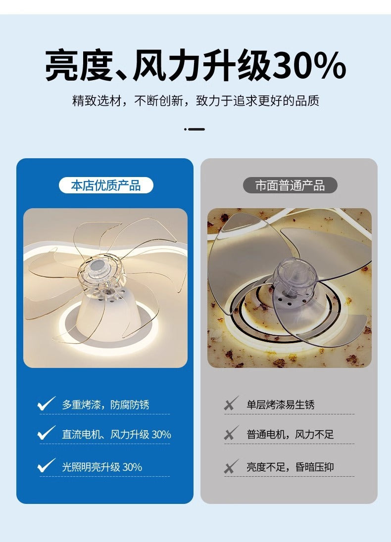 Shaking Head Fan Light Bedroom Ceiling New Ultra-Thin Cloud Light Children's Room Light360Eye Protection Smart Ceiling Fan Light