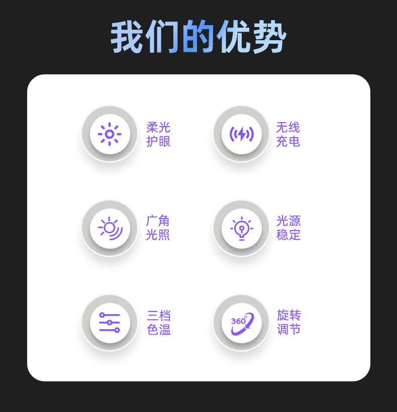 Mobile Phone Wireless Charging Eye Protection Desk Lamp Three-Level Adjustment Multi-Function Smart Desk Lamp Student Dormitory Special Reading Desk Lamp