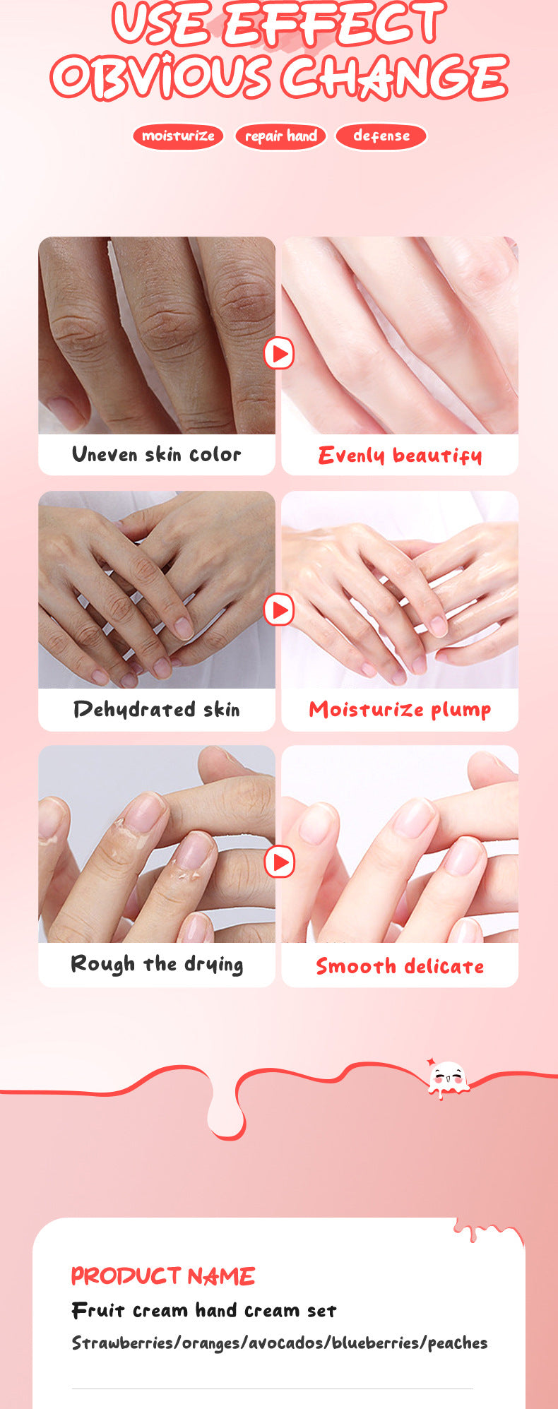 Full English Fruit Hand Cream SADOER Ice Cream Series Moisturizing Autumn and Winter Hand Cream  Foreign Trade Wholesale