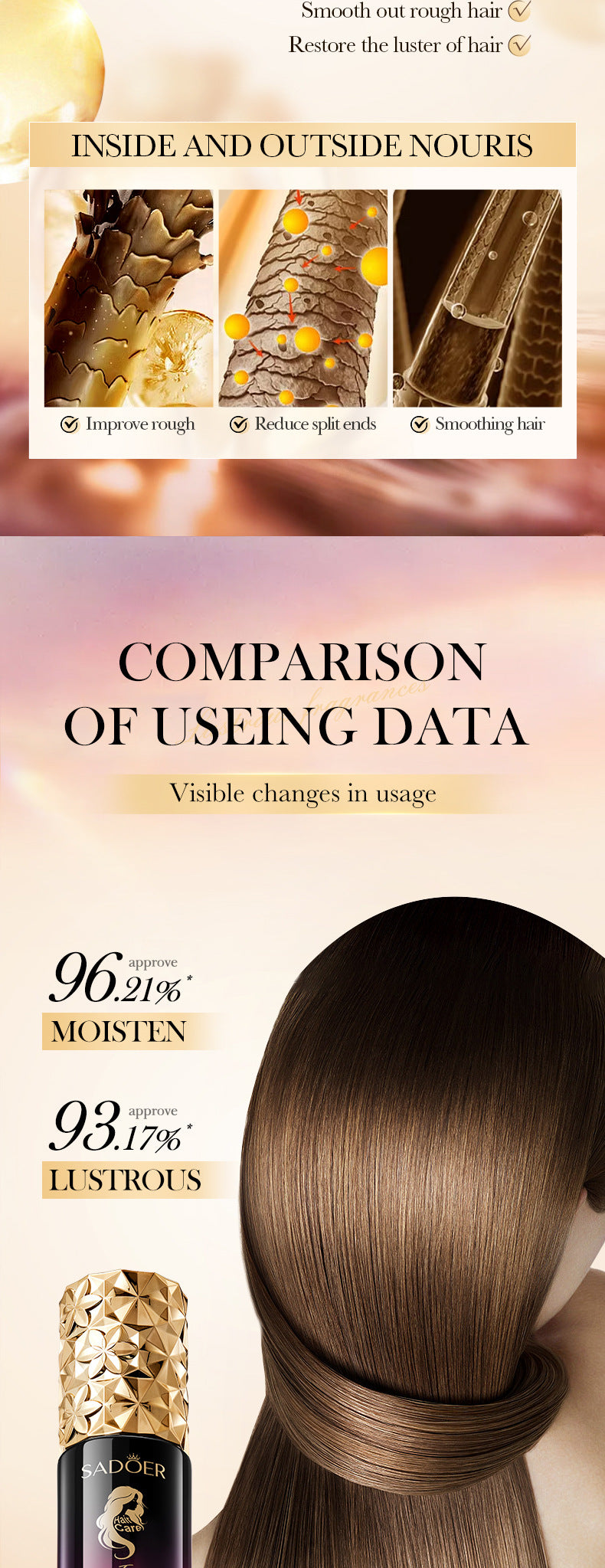 Full English Fragrance Hair Care Essential Oil40ml SADOER Repair Smooth Nourishing Hair Conditioner  Wholesale