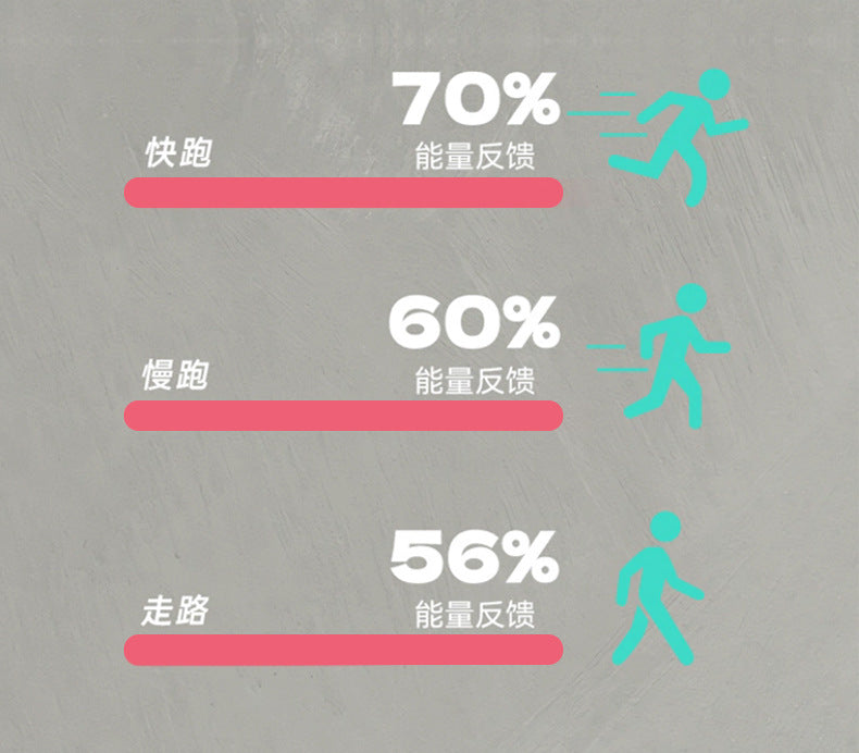 2025New Luminous Fashion Trend Casual Sports Shoes for Teenagers, Practical Grip, Non-Slip, Wear-Resistant Basketball Shoes