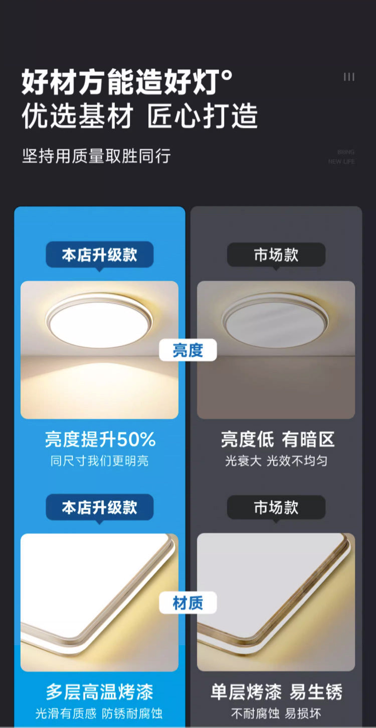 Full Spectrum Home Ceiling Light Bedroom Modern Simple White Nordic Internet Celebrity Art Ultra Bright led Master Bedroom