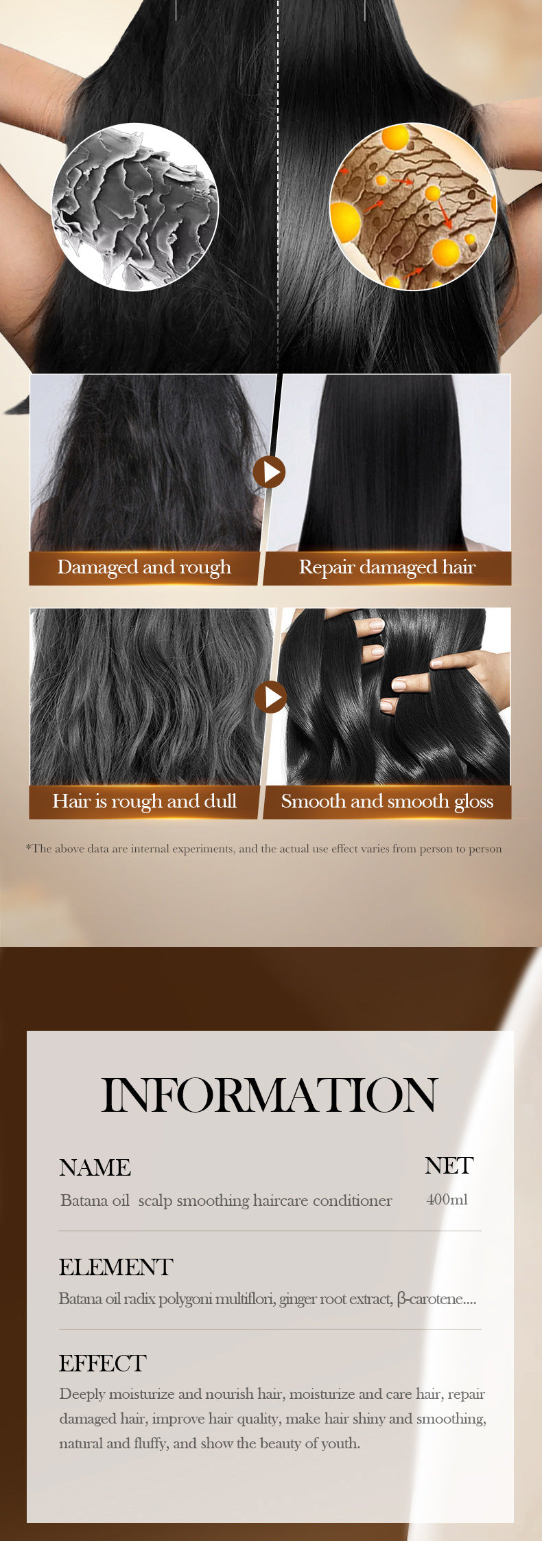 Batahan Nourishing Conditioner SADOER Scalp Moisturizing and Smooth Hair Mask Cross-Border Foreign Trade Wholesale