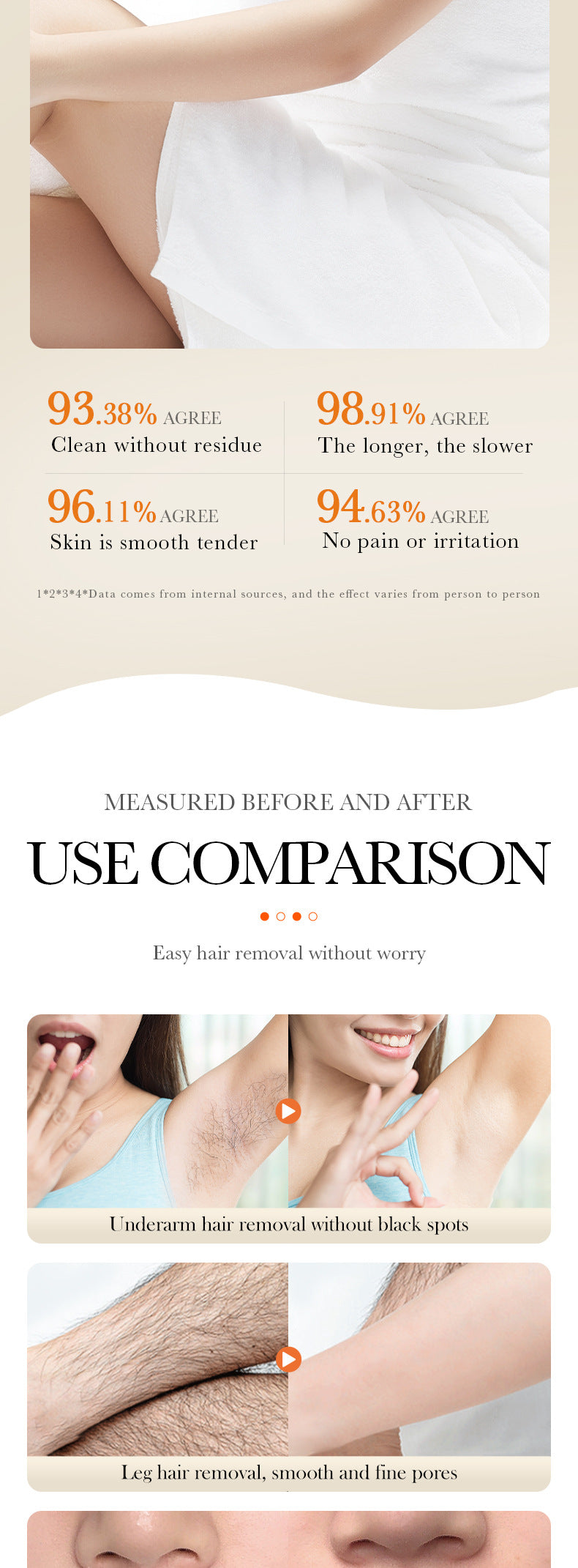 Full English Aloe Vera Hair Removal Cream60g BIOAOUA Hair Removal Non-Irritating  Wholesale