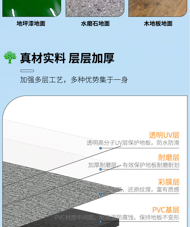 pvc Carpet Floor Stickers Self-Adhesive Commercial Imitation Carpet Ground Renovation Special Plastic Floor Stickers for Cement Floors