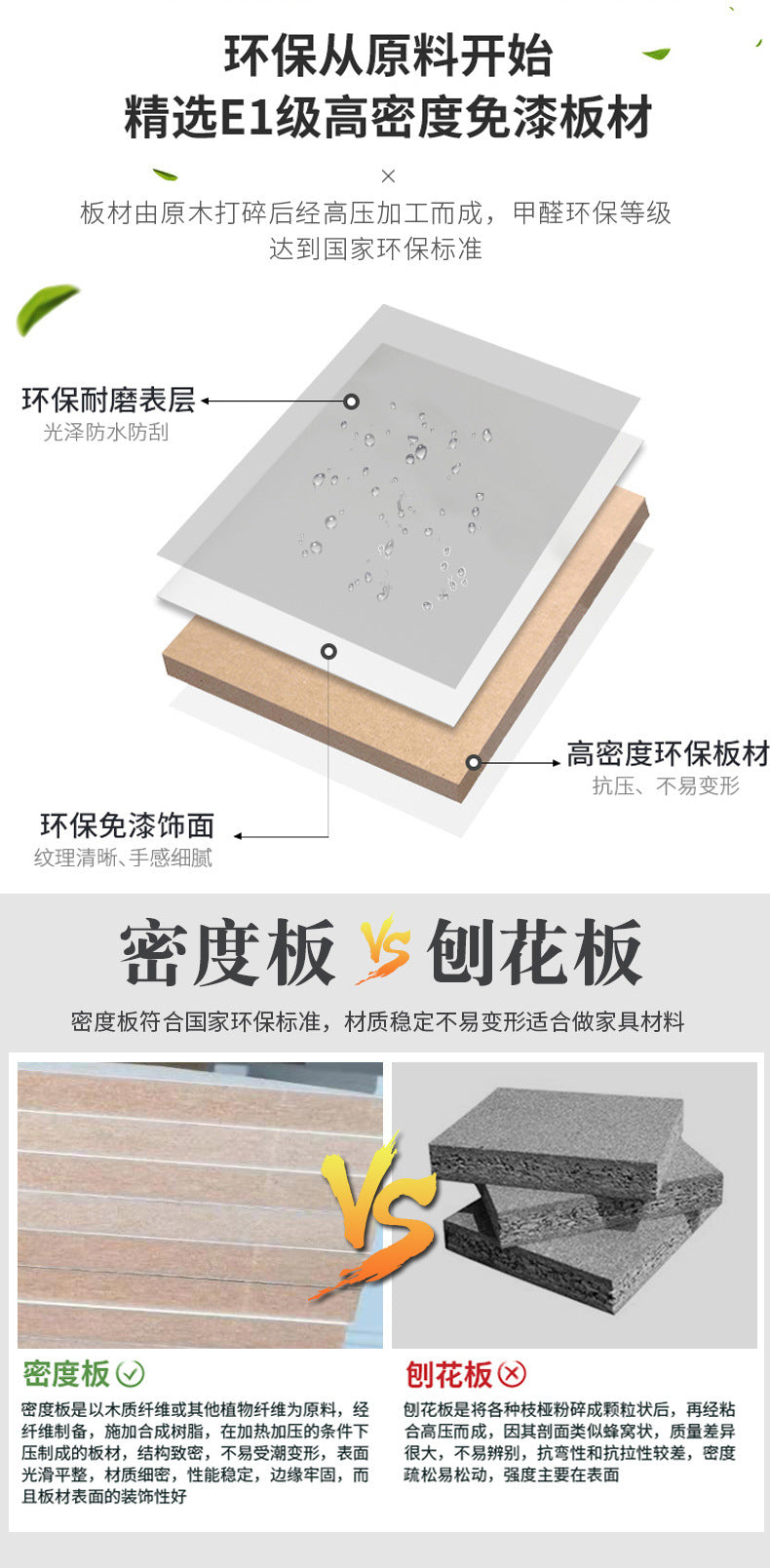 L Corner Wardrobe Multifunctional Storage for Home Bedroom90Corner Desk Set Custom Wardrobe