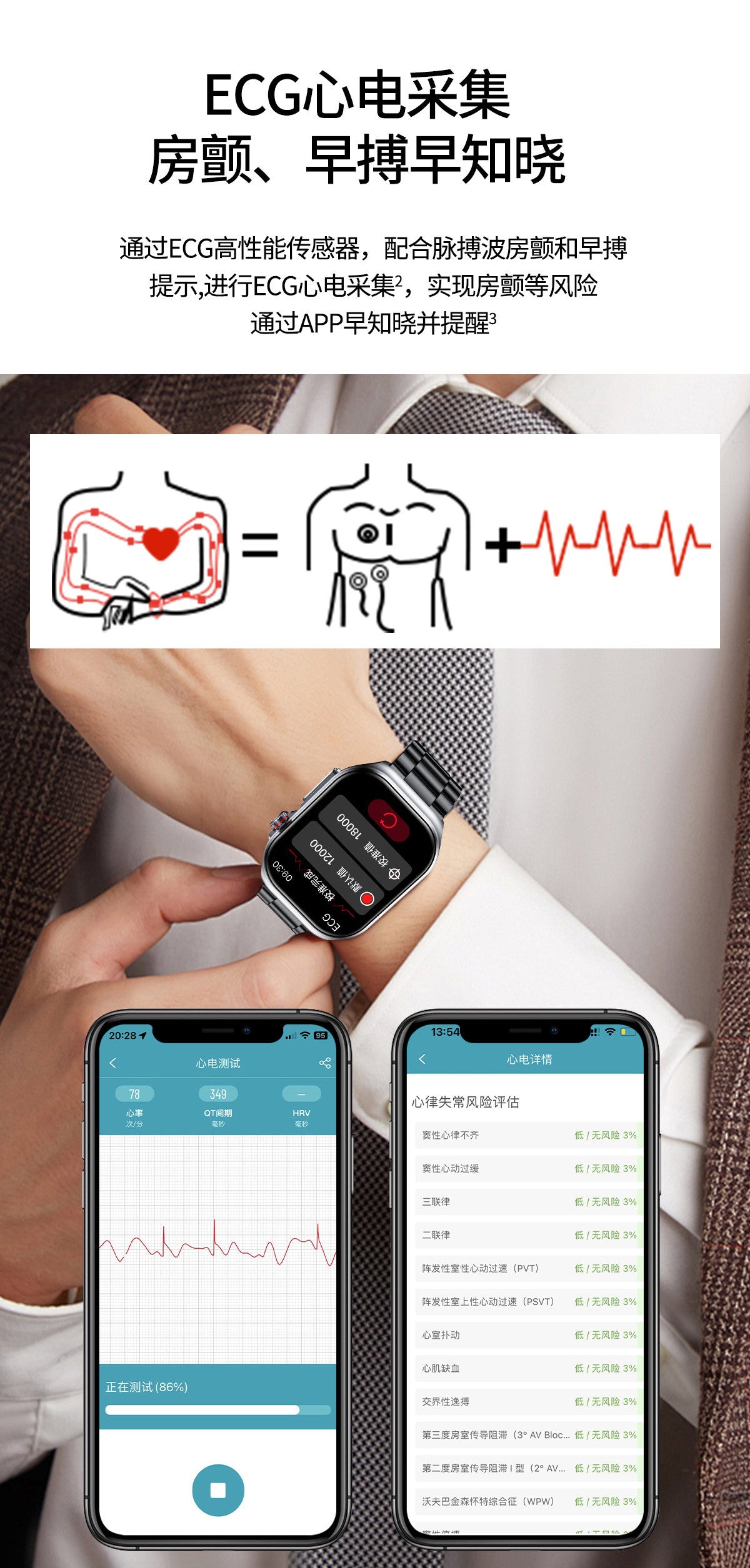 et585Smart Watch Blood Sugar Micro Physiotherapy Mood Fatigue Health Detection Bluetooth Call Smart Watch
